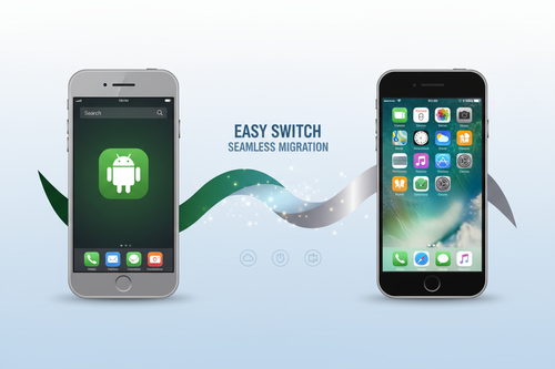 How to transfer data from Android to iPhone

        
        
        <div class=
