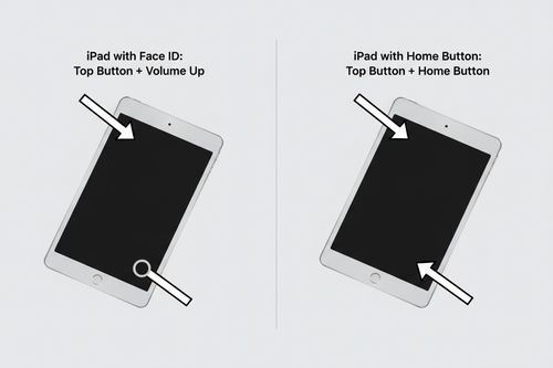 How to take a screenshot on any iPad model

        
        
        <div class=